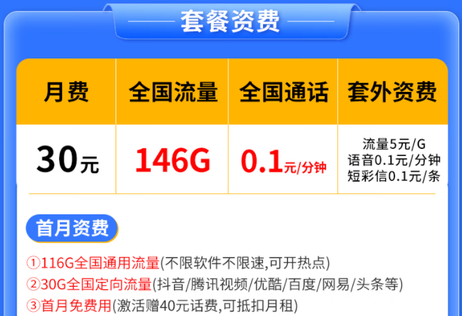 競合期后還有好用的流量卡嗎？電信純流量卡146G申請渠道入口