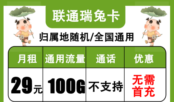 聯通純流量卡免費申請|聯通瑞兔卡、金兔卡|流量卡網速不好？