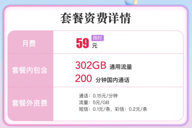 聯(lián)通流量王卡免費(fèi)申請(qǐng)了！超大流量純通用|聯(lián)通暢You卡套餐推薦