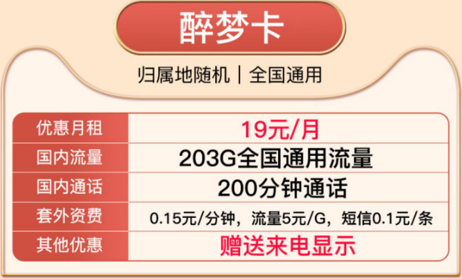 驚爆好卡！超大流量純通用|享"聯通醉夢卡、醉陽卡"豪華套餐