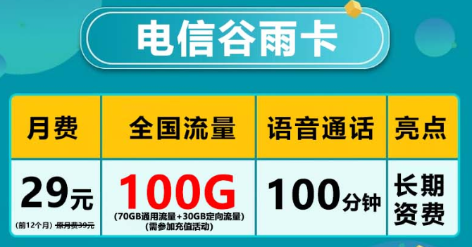 長(zhǎng)期能用流量不會(huì)變的流量卡來(lái)啦！長(zhǎng)期"電信谷雨卡"超優(yōu)惠！