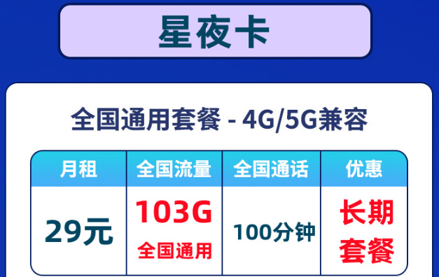 優(yōu)惠好卡推薦！聯通星夜卡全通用流量+聯通超炫卡可選號碼|包郵到家