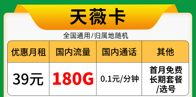 9元驚喜流量卡！電信佳名卡、電信天薇卡長期資費|+首月0元用+免費配送