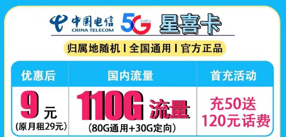 驚喜好卡推薦"電信星喜卡"勁爆大流量！流量卡到手不該做哪些事？