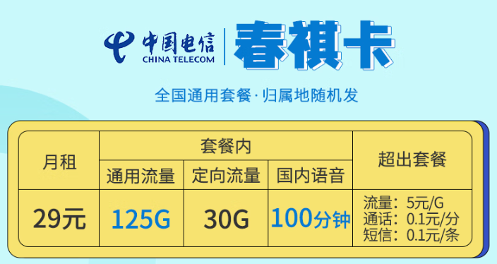 大流量卡免費領取入口！部分地區不可申請!【電信春祺卡+電信新春卡】