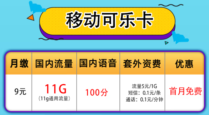 無限歡樂移動卡|移動可樂卡+移動19.9元30G卡|短期旅行必備好卡！