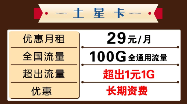 現(xiàn)在的手機(jī)卡流量有多少才夠用？真正好用的卡是什么樣的？