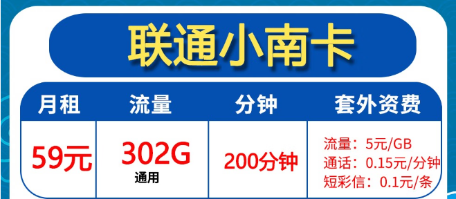 聯通流量卡申請|29元103G、59元302G|全通用無定向！