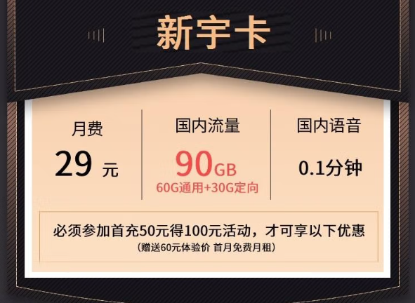 聯(lián)通新宇卡|29元月租=60G通用+30G定向+首免|免費(fèi)申請(qǐng)！