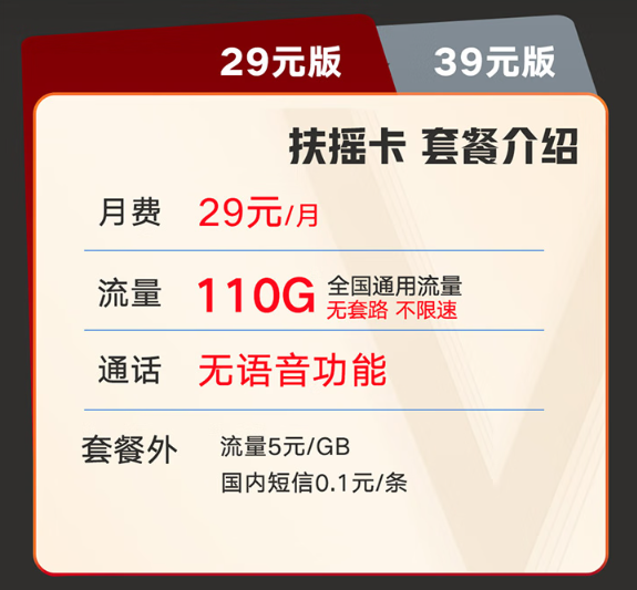 聯(lián)通29元110G扶搖卡|全通用+月季卡大流量29元領(lǐng)！