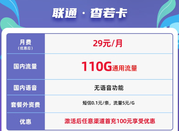 無語音功能、免費領取聯通29元杳若卡|110G通用+首充100元！