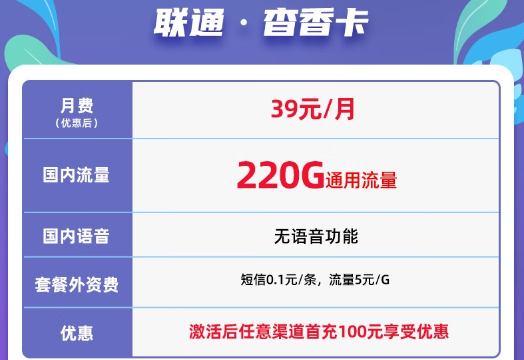 聯通杳香卡好用嗎？200G以上的大流量卡有推薦嗎？